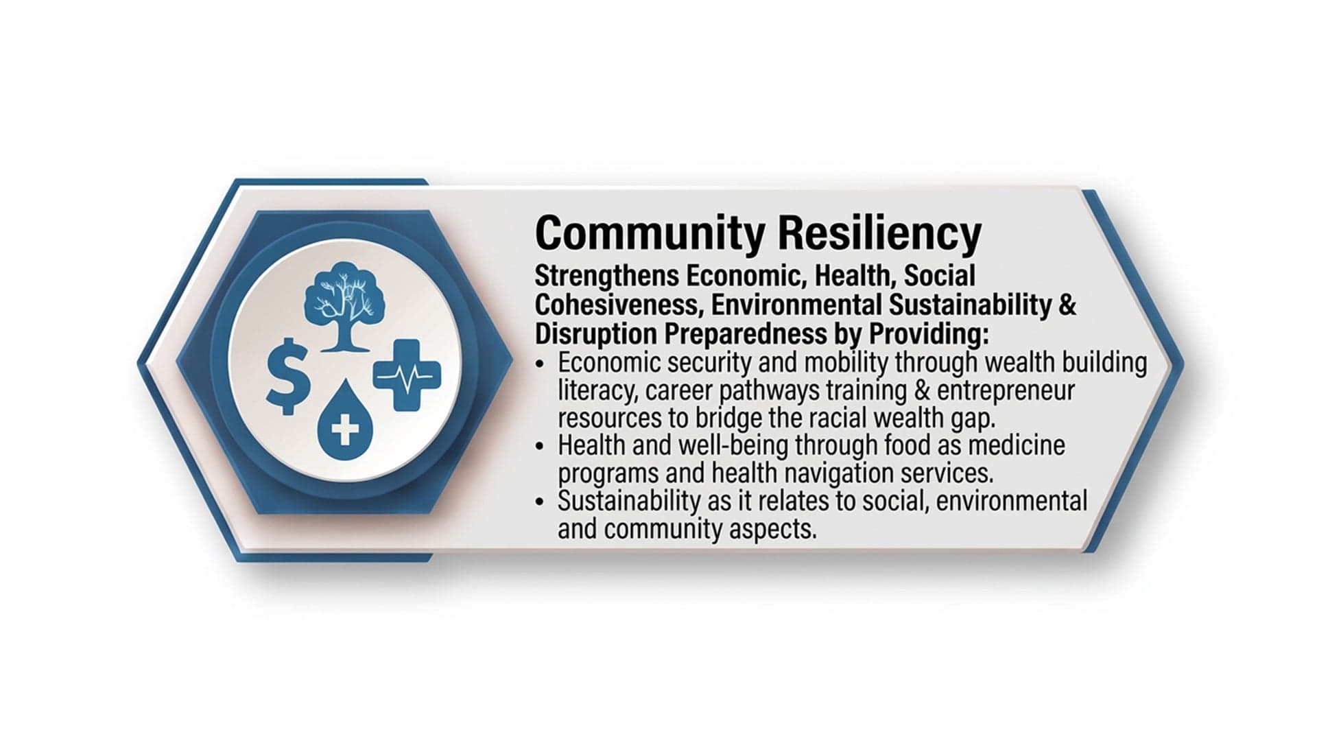 Community Resiliency