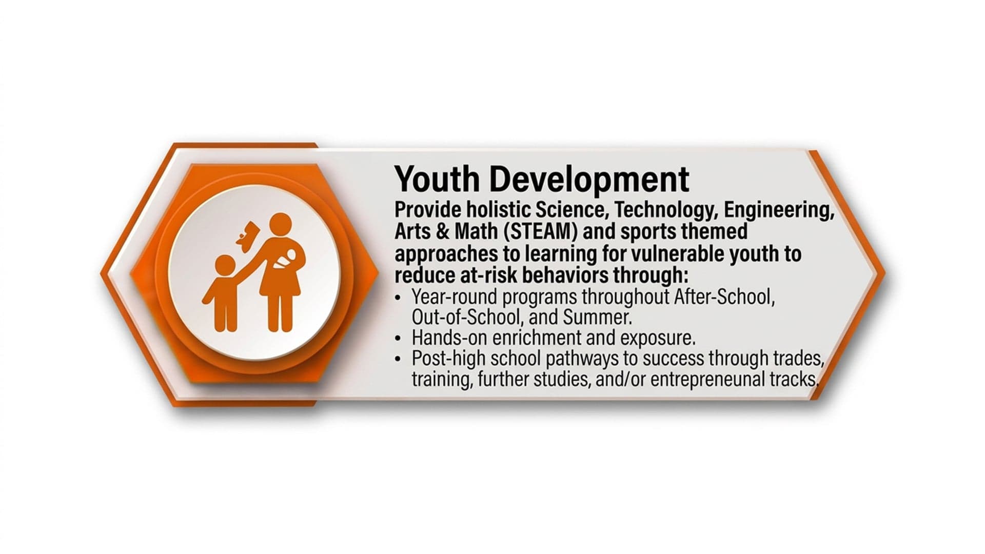Community Resiliency