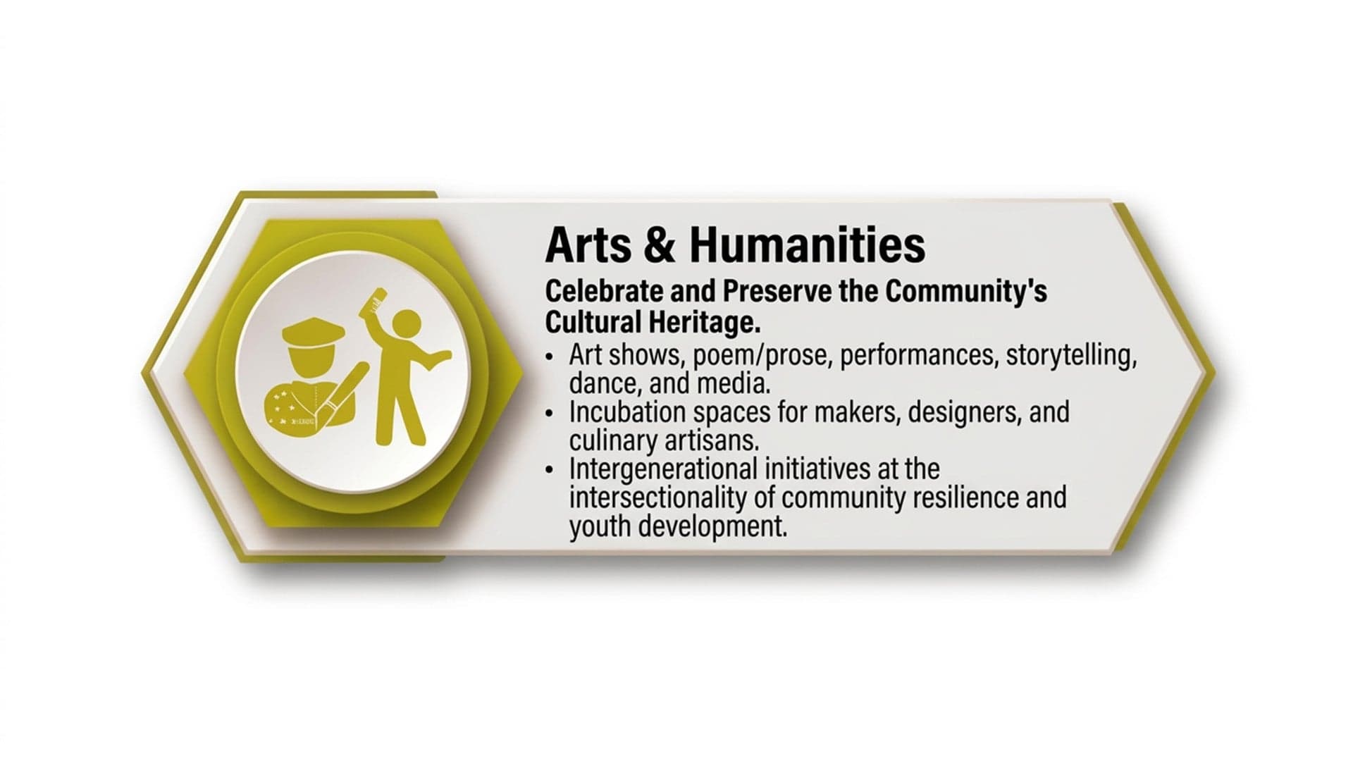 Arts & Humanities